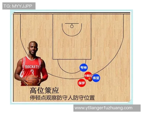 西安篮球队反击战术解析与深度剖析篮球竞技的魅力与挑战