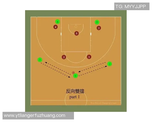 广州滑板队区域防守战术解析与实战应用探讨