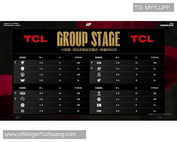 洲际赛最新积分榜揭晓EDG以67分稳居第一名引发关注